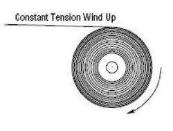 Constant tension Wind Up