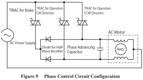 Phase Control Circuit Configuration