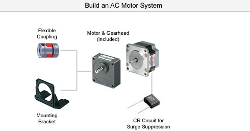 System Configuration