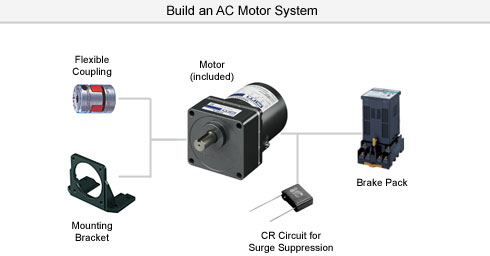 System Configuration