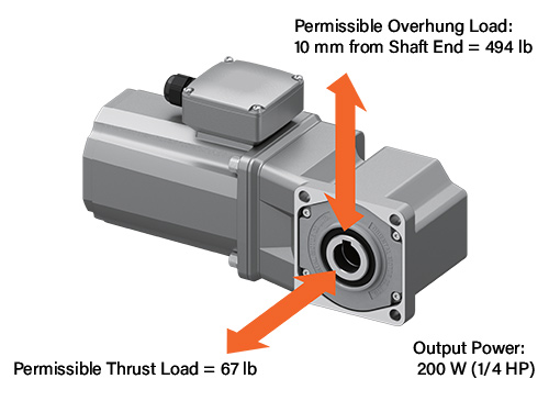 Right-Angle Gear