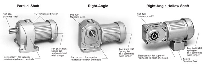 IP65 Type AC Motors