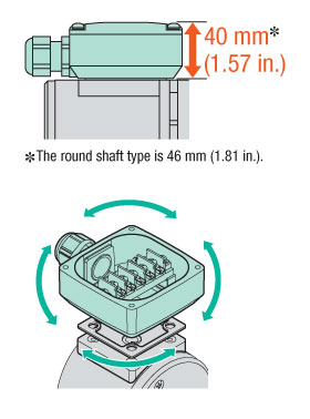 Terminal Box Type AC motor