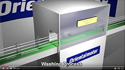 Video - Washdown Motor Application