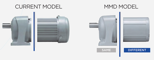 MMD ac gear  motor