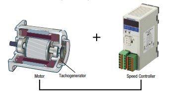 speed control motor