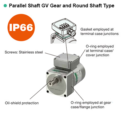 IP66 Parallel Shaft Gear
