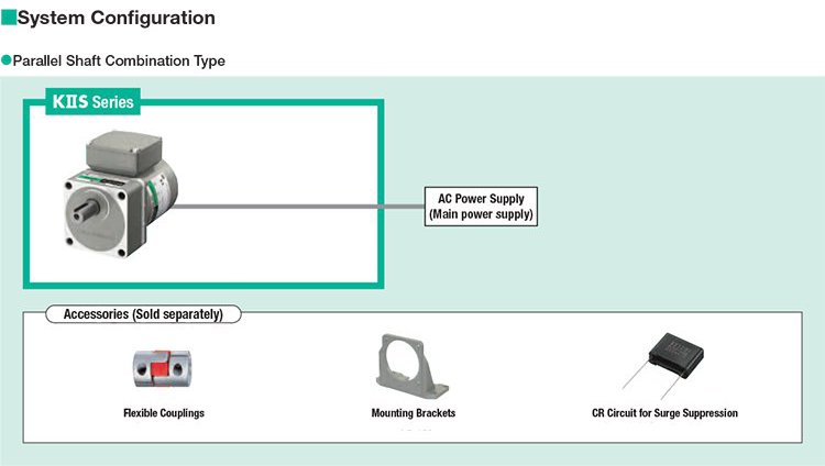 System Configuration