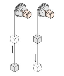 Lowering Application