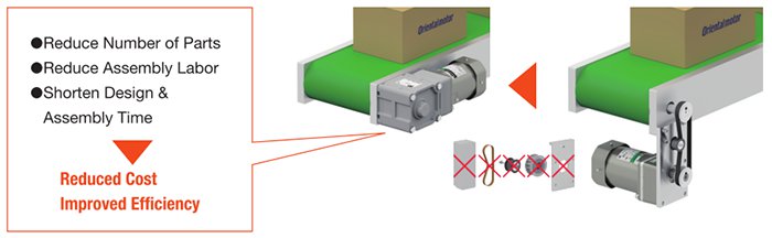 Right-Angle Gearheads Reduce Parts