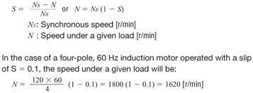 Speed Formula