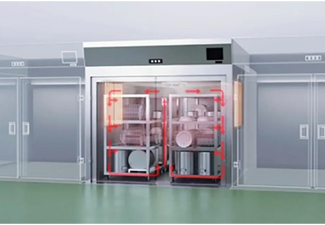 Case Study - Brushless Motor (PM Motor) 750 W (1 HP) for Improved Efficiency in Tableware Disinfection and Storage Machines