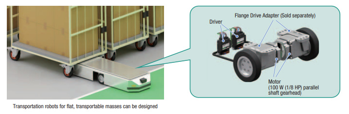 Brushless DC Motor Application