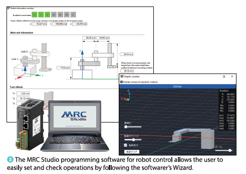 Robot Controller