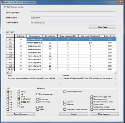 Alarm Monitoring