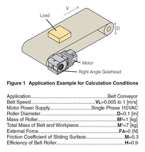 Application Example for Calculation Condtions