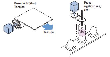 Torque Limiting