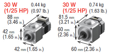 BLH Series CS geared type BLDC motor