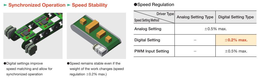 Speed Stability