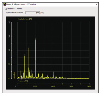 FFT Monitoring