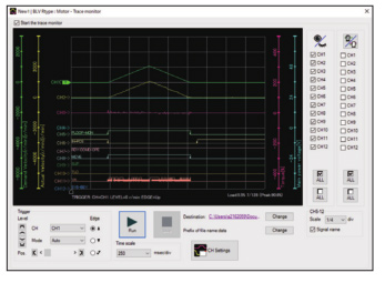 Waveform Monitoring