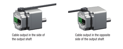 Cable Direction