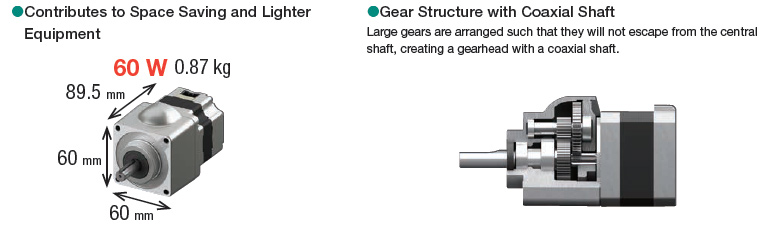 CS Geared Motor