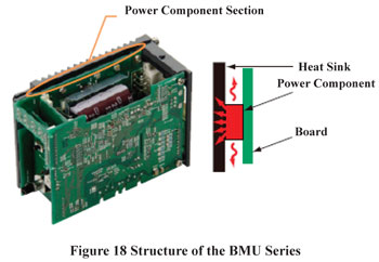 BMU Series Structure