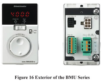 BMU Series Exterior