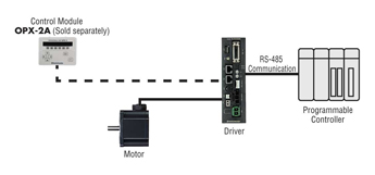 RS-485 Communication