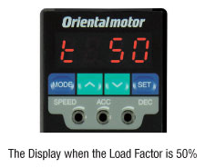 Data Setting Display