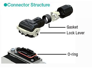 New brushless motor connector and cable