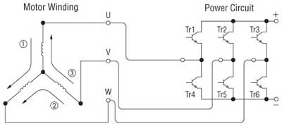 Brushless Motor Winding Power Circuit