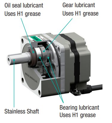 H1 Food-Grade Grease-Compatible Gear Motors