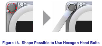 Hexagon Head Bolts