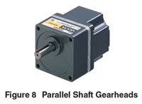 Parallel Shaft Gearhead