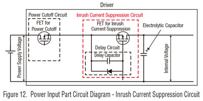 inrush current suppression