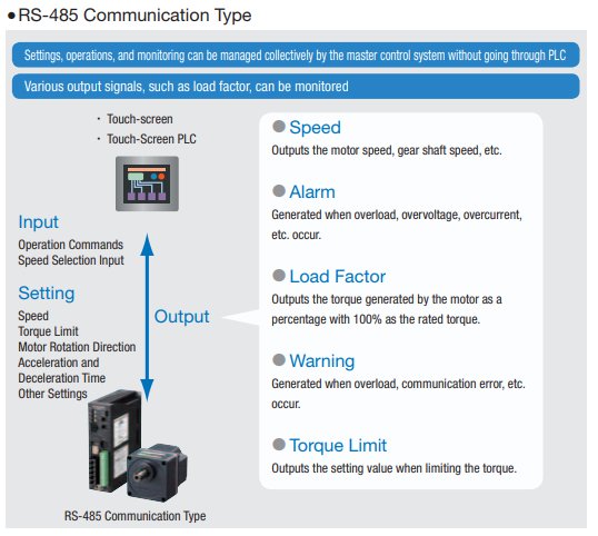 RS-485 Communication