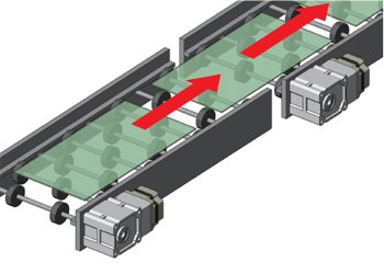 Speed Control Conveyor