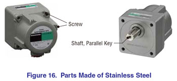 Stainless Steel Parts