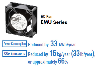 Reduced Power Consumption with Low-Power Consumption Axial Flow Fans