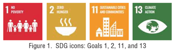 sustainable development goals