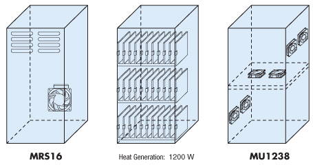 High Static Pressure