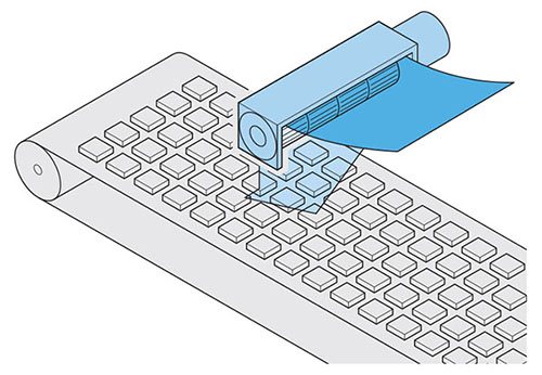 Fan Uniform Cooling or Drying