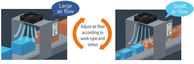 control air flow