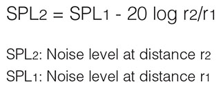 Noise Level Distance Equation