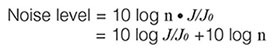 Noise Level Noise Energy Equation