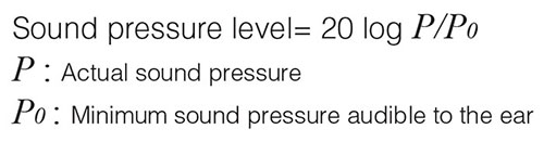Sound Pressure Level Equation