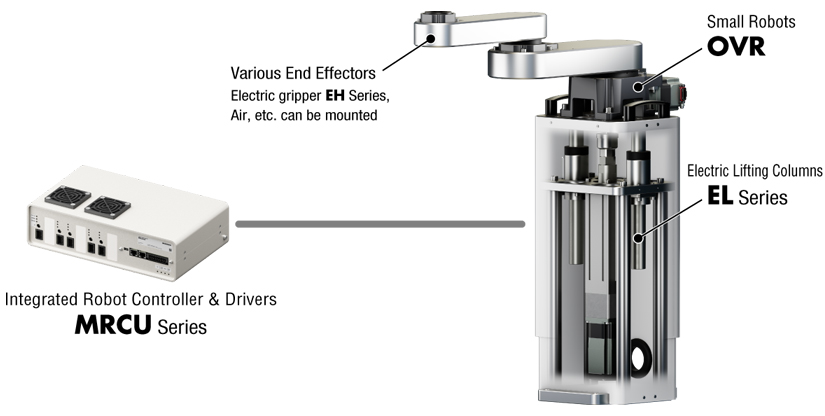 A Single Robot Controller Controls a Robot and up to Two Axes of Accessories
