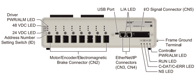 Front View of MRCU Integrated Controller & Drivers